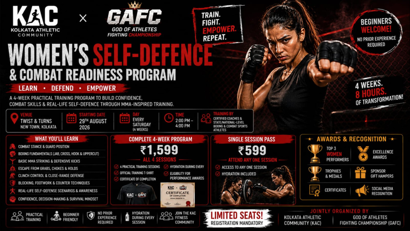 Women’s Self-Defense & Combat Readiness Program 2026